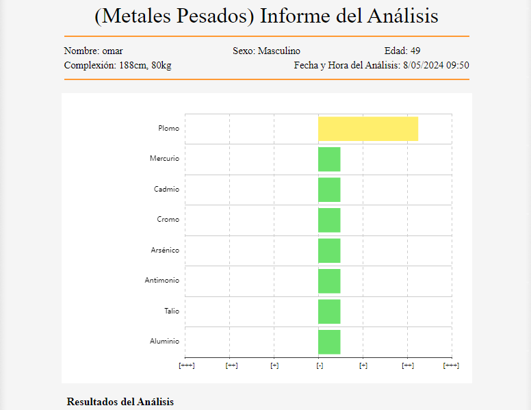 Analizador Cuantico De Resonancia Magnetica Venezuela
